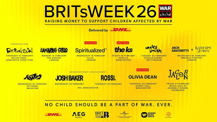 BRITs Week