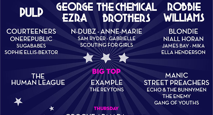 Isle Of Wight Festival announces 2023 Acts