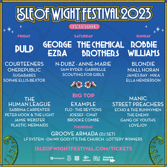 Isle Of Wight, Music News, Festival News, TotalNtertainment, 