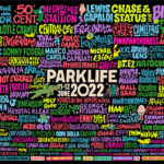 Parklife 2022, Festival News, Music News, TotalNtertainment