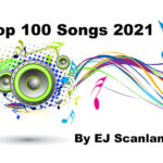 Top 100 Songs, Music News, TotalNtertainment, Playlist, 2021